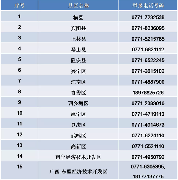 ������(�й���)���޹�˾����