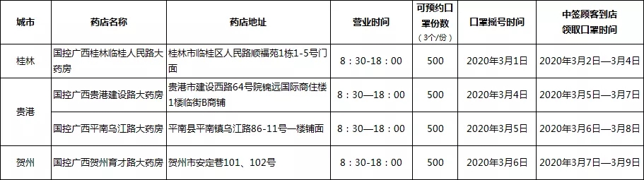 ������(�й���)���޹�˾����