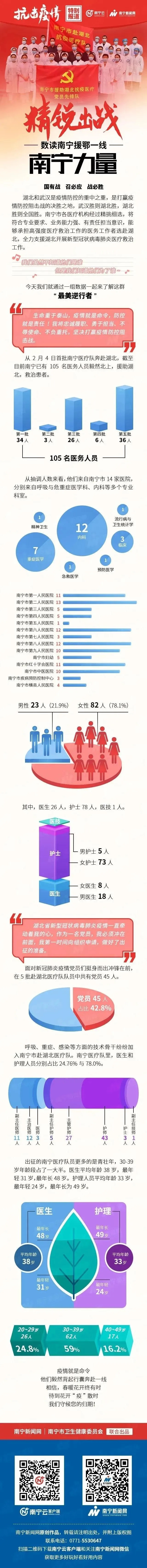 ������(�й���)���޹�˾����