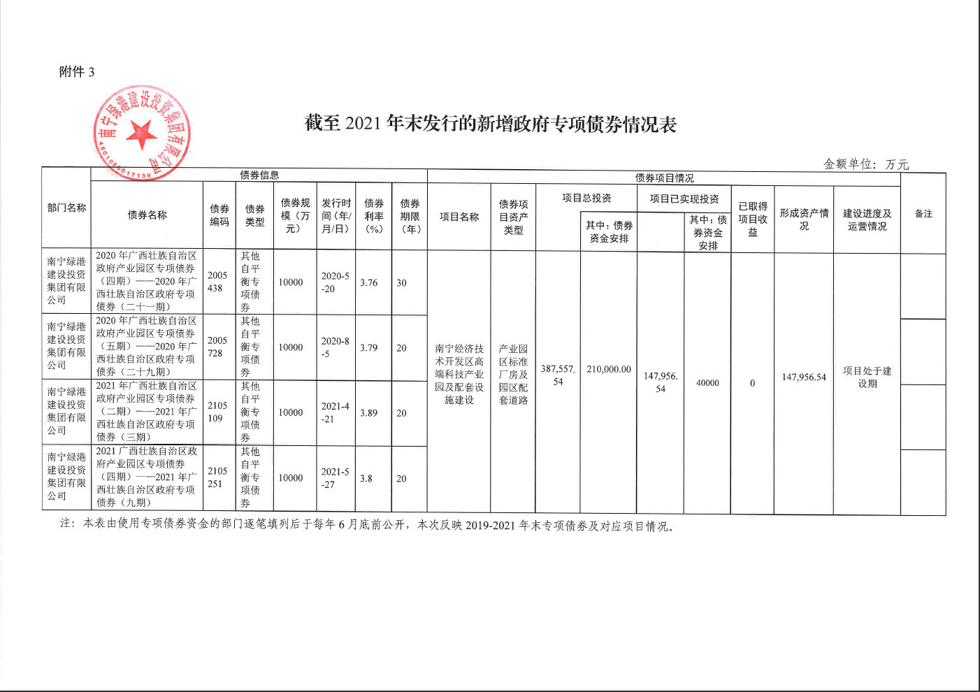 ������(�й���)���޹�˾����