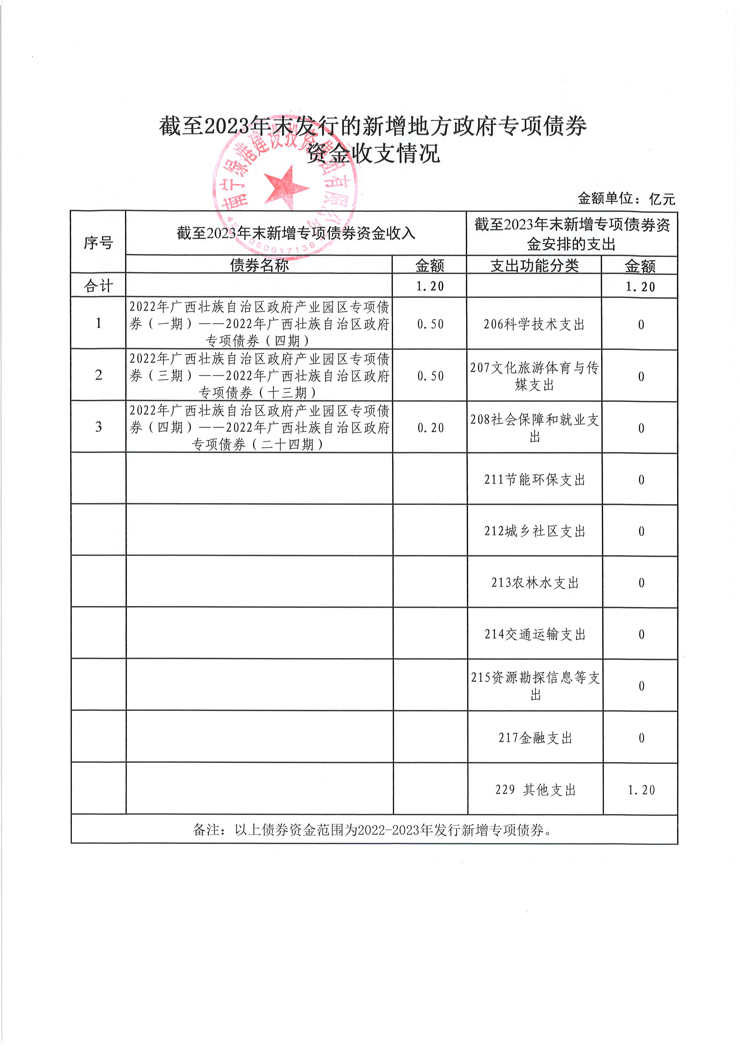 ������(�й���)���޹�˾����