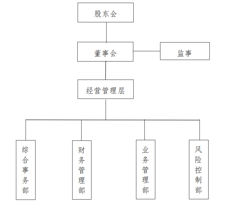 ������(�й���)���޹�˾����