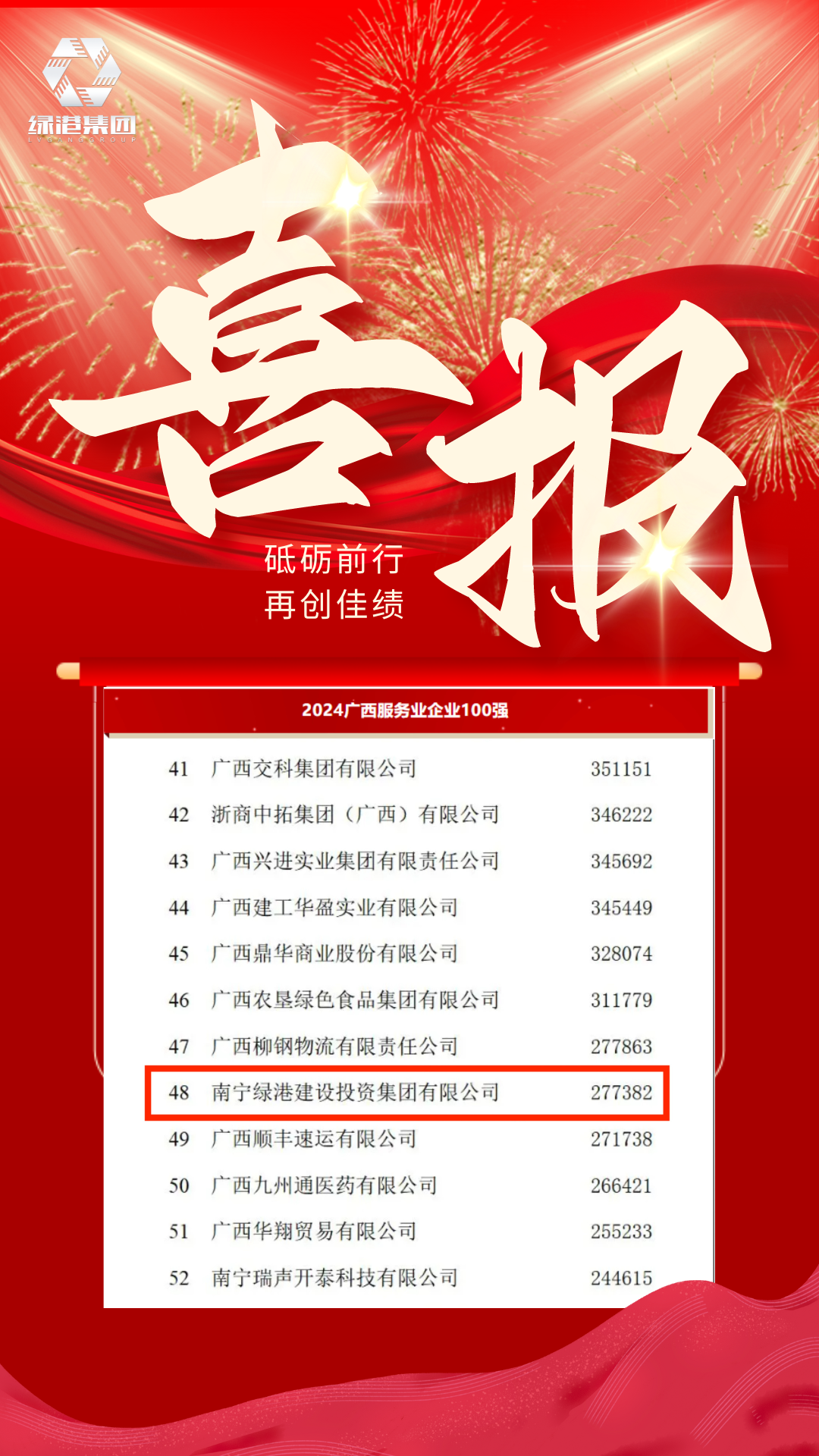 ������(�й���)���޹�˾����