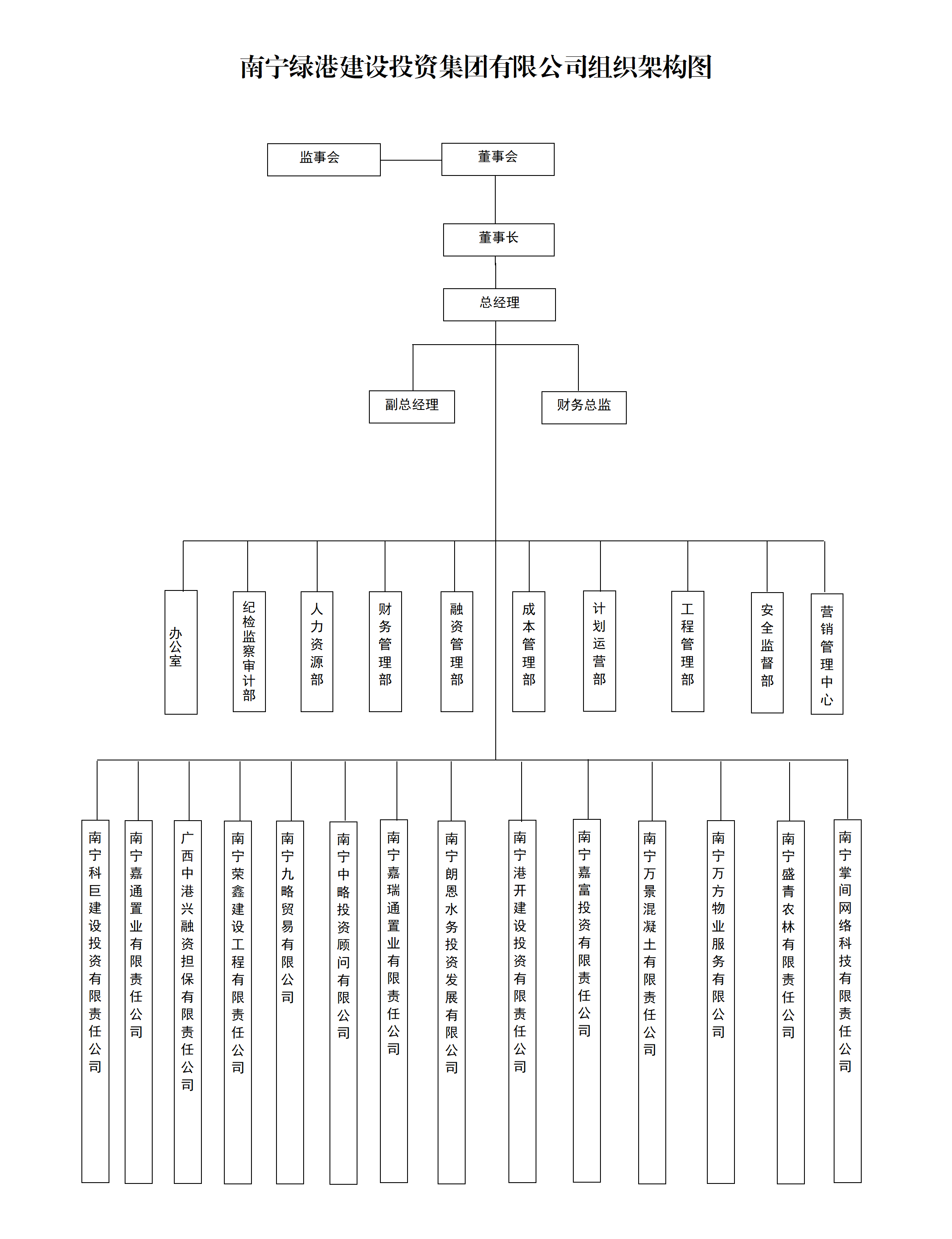 ������(�й���)���޹�˾����